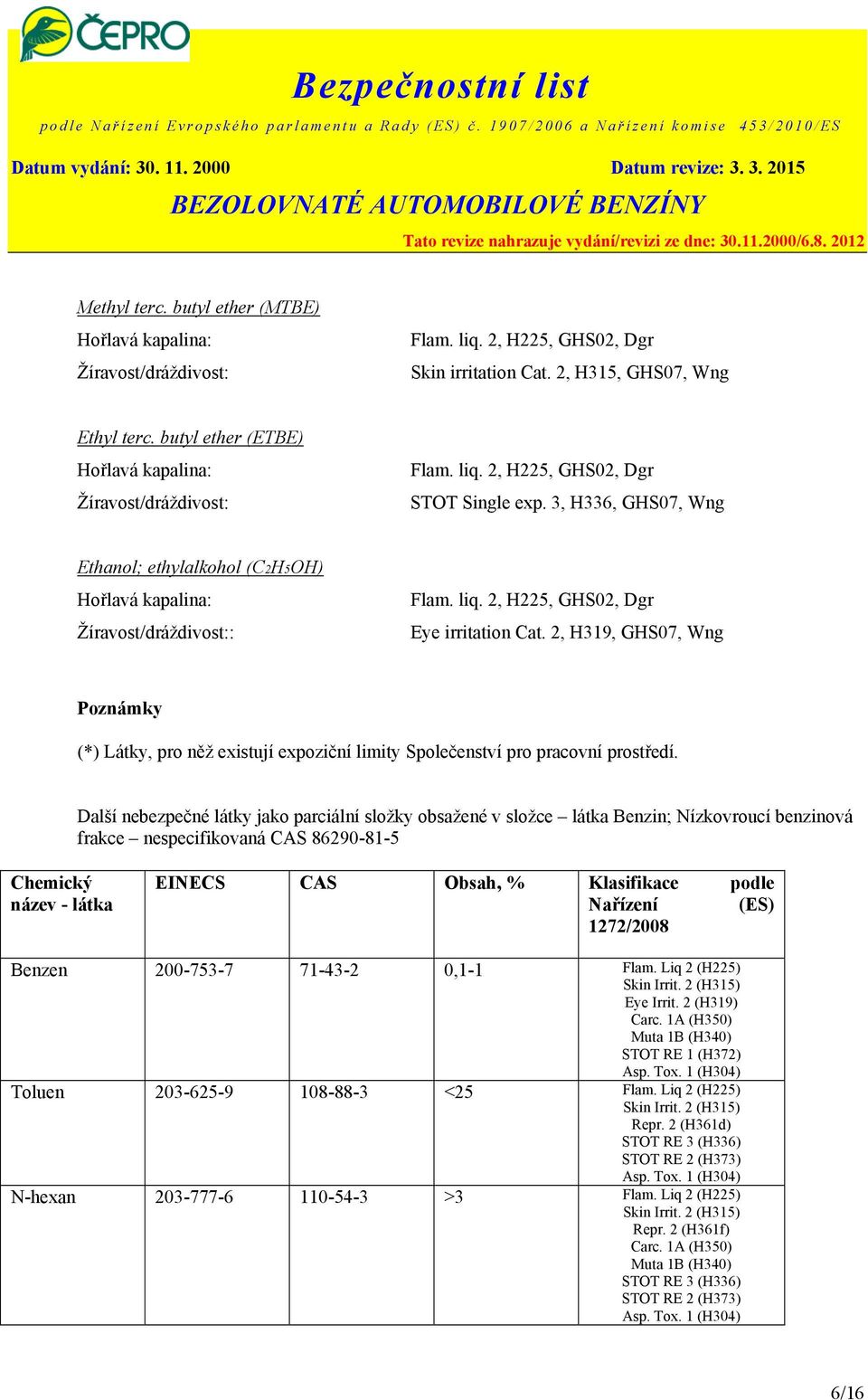 3, H336, GHS07, Wng Ethanol; ethylalkohol (C2H5OH) Hořlavá kapalina: Žíravost/dráždivost:: Flam. liq. 2, H225, GHS02, Dgr Eye irritation Cat.