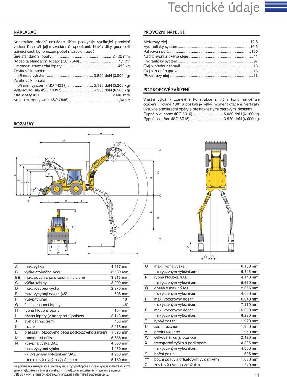 ..450 kg Zdvihová kapacita při max. vyložení... 3.820 dan (3.900 kg) Zdvihová kapacita při min. vyložení (ISO 14397)... 5.195 dan (5.300 kg) Vylamovací síla (ISO 14397)... 6.383 dan (6.