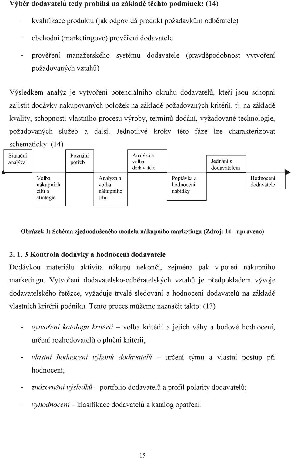 na základě požadovaných kritérií, tj. na základě kvality, schopnosti vlastního procesu výroby, termínů dodání, vyžadované technologie, požadovaných služeb a další.