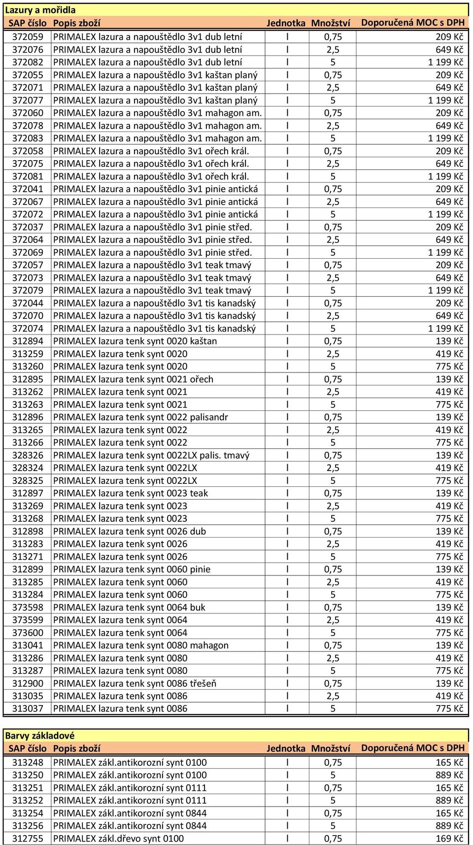 l 5 1 199 Kč 372060 PRIMALEX lazura a napouštědlo 3v1 mahagon am. l 0,75 209 Kč 372078 PRIMALEX lazura a napouštědlo 3v1 mahagon am. l 2,5 649 Kč 372083 PRIMALEX lazura a napouštědlo 3v1 mahagon am.