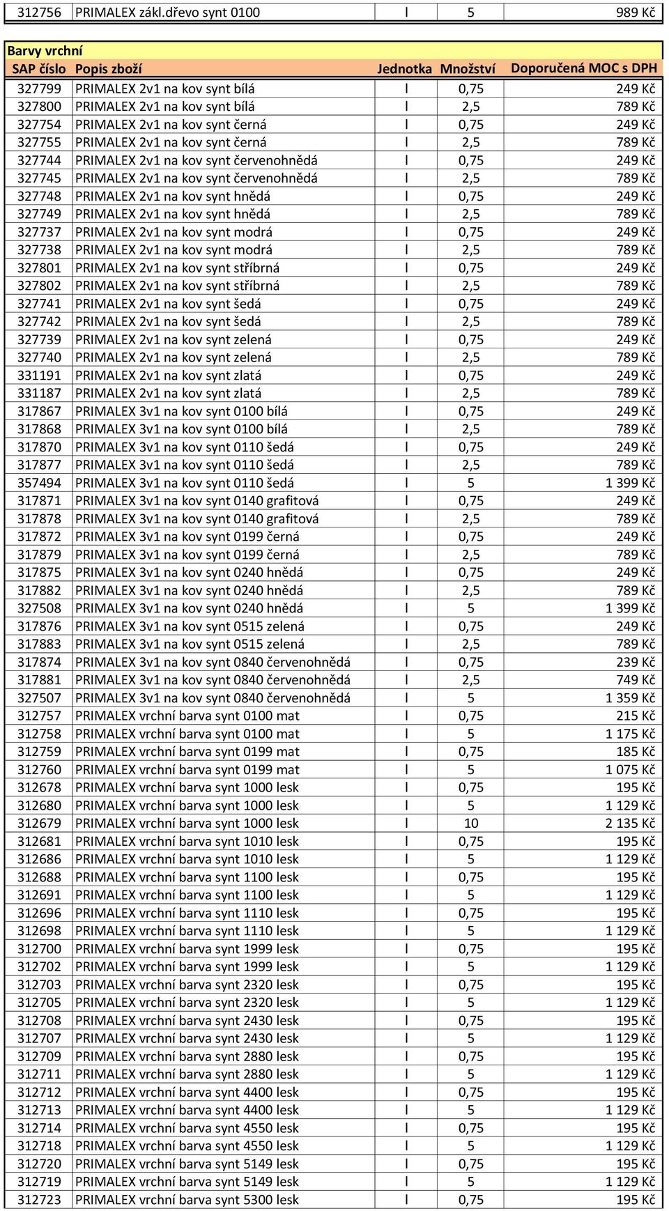 PRIMALEX 2v1 na kov synt černá l 2,5 789 Kč 327744 PRIMALEX 2v1 na kov synt červenohnědá l 0,75 249 Kč 327745 PRIMALEX 2v1 na kov synt červenohnědá l 2,5 789 Kč 327748 PRIMALEX 2v1 na kov synt hnědá