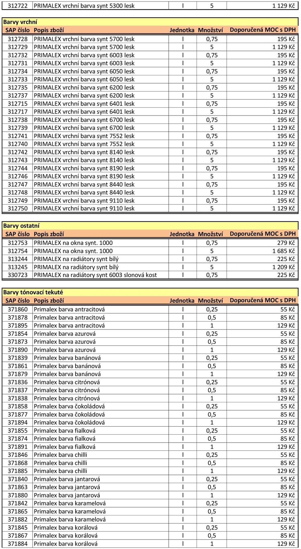 6050 lesk l 5 1 129 Kč 312735 PRIMALEX vrchní barva synt 6200 lesk l 0,75 195 Kč 312737 PRIMALEX vrchní barva synt 6200 lesk l 5 1 129 Kč 312715 PRIMALEX vrchní barva synt 6401 lesk l 0,75 195 Kč