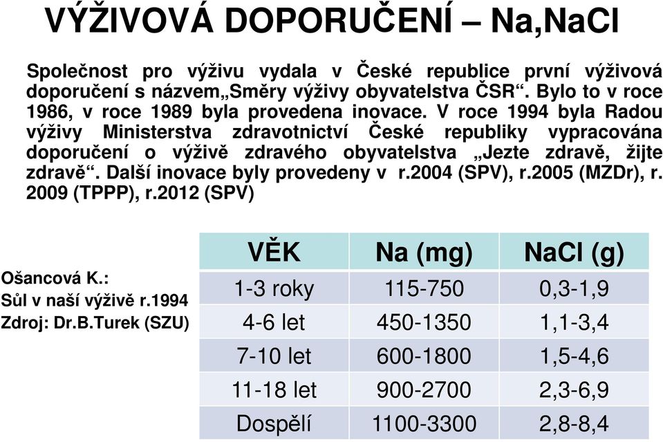 V roce 1994 byla Radou výživy Ministerstva zdravotnictví České republiky vypracována doporučení o výživě zdravého obyvatelstva Jezte zdravě, žijte zdravě.