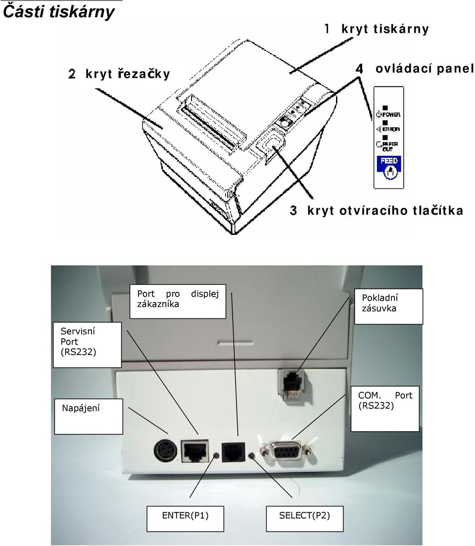 displej zákazníka Pokladní zásuvka Servisní Port