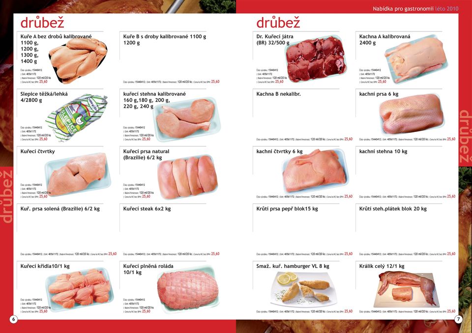 nekalibr. kachní prsa 6 kg Kuřecí čtvrtky Kuřecí prsa natural (Brazílie) 6/2 kg kachní čtvrtky 6 kg kachní stehna 10 kg Kuř.