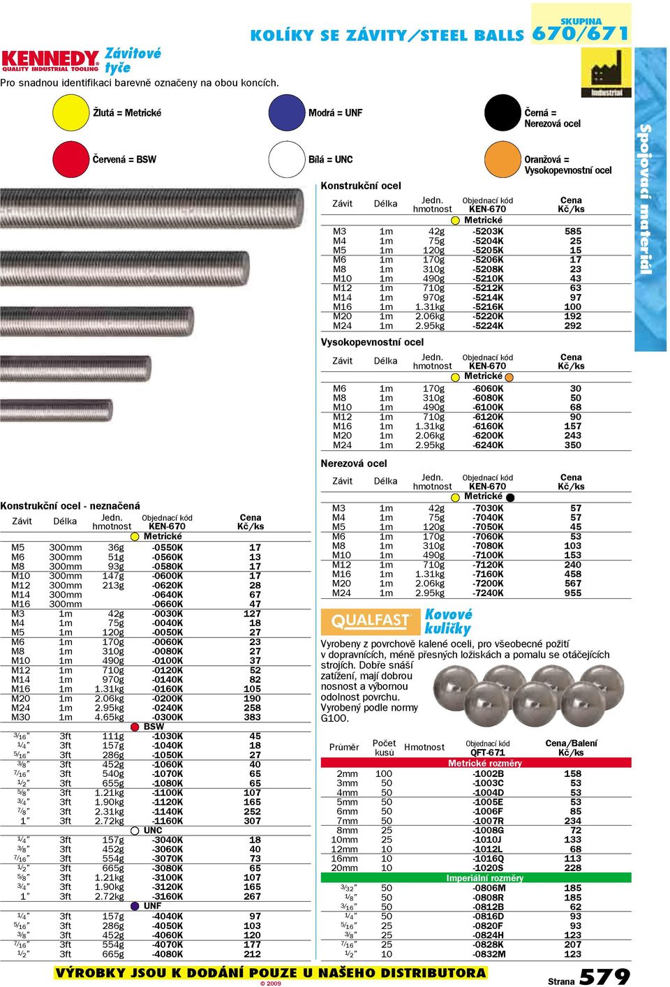 M14 300mm -0640K 67 M16 300mm -0660K 47 M3 1m 42g -0030K 127 M4 1m 75g -0040K 18 M5 1m 120g -0050K 27 M6 1m 170g -0060K 23 M8 1m 310g -0080K 27 M10 1m 490g -0100K 37 M12 1m 710g -0120K 52 M14 1m 970g