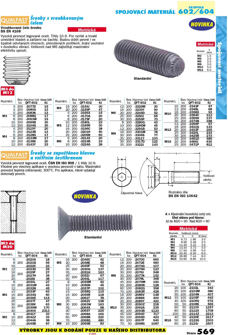 M3 do M12 SPOJOVACÍ MATERIÁL Standardní 602/604 Rozměr S (hex) M3 1.5 M5 2.0 M6 2.5 M8 3.0 M10 5.0 M12 6.