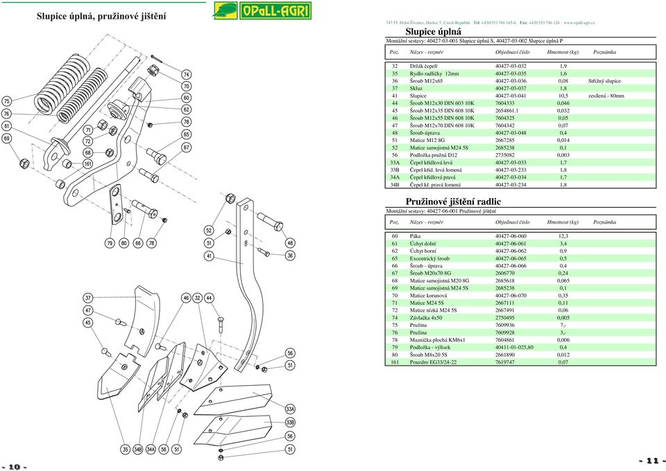 1 0,032 46 Šroub M12x55 DIN 608 10K 7604325 0,05 47 Šroub M12x70 DIN 608 10K 7604342 0,07 48 Šroub-úprava 40427-03-048 0,4 51 Matice M12 8G 2667285 0,014 52 Matice samojistná M24 5S 2685238 0,1 56