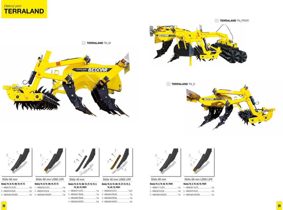 .. ks KM0008 ŠROUB... ks KM00090 ŠROUB... ks KM0008 MATICE... ks Dláto 0 mm LONG LIFE Modely TN_M, TN_HM, TN_RT, TO, TN_D, TN_HD, TN_PROFI KM000 DLÁTO... ks KM0008 ŠROUB... ks KM00090 ŠROUB... ks KM0008 MATICE... ks Dláto 80 mm Modely TN_D, TN_HD, TN_PROFI KM00 DLÁTO.