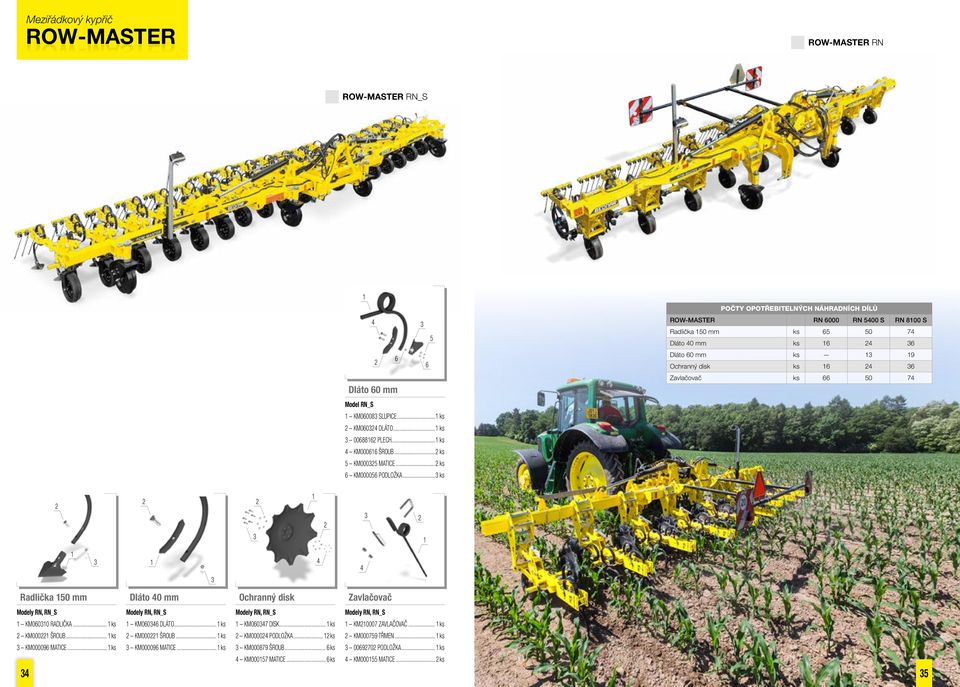 .. ks ROW-MASTER RN 000 RN 00 S RN 800 S Radlička 0 mm ks 0 Dláto 0 mm ks Dláto 0 mm ks 9 Ochranný disk ks Zavlačovač ks 0 Radlička 0 mm Modely RN, RN_S KM000 RADLIČKA.