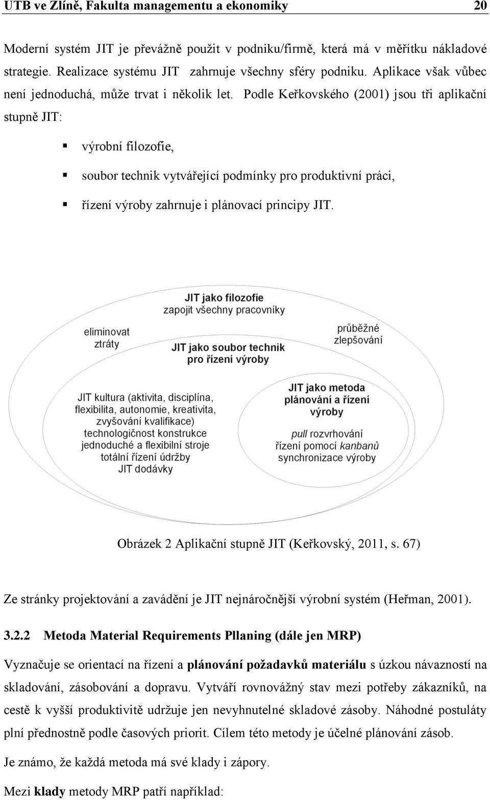 Podle Keřkovského (2001) jsou tři aplikační stupně JIT: výrobní filozofie, soubor technik vytvářející podmínky pro produktivní práci, řízení výroby zahrnuje i plánovací principy JIT.