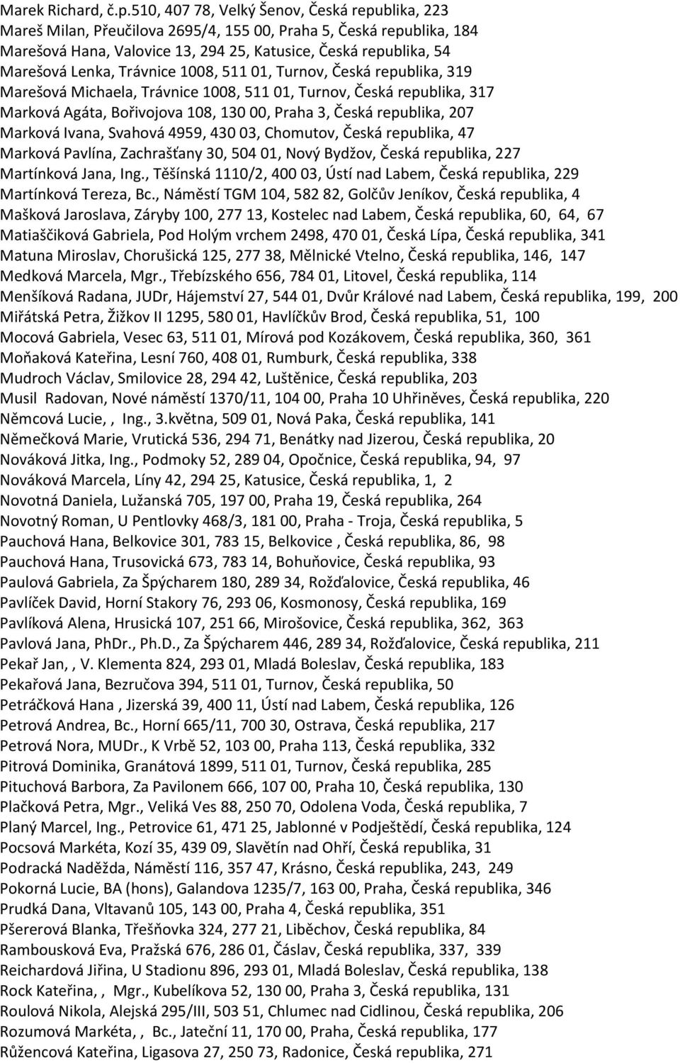 Trávnice 1008, 511 01, Turnov, Česká republika, 319 Marešová Michaela, Trávnice 1008, 511 01, Turnov, Česká republika, 317 Marková Agáta, Bořivojova 108, 130 00, Praha 3, Česká republika, 207 Marková