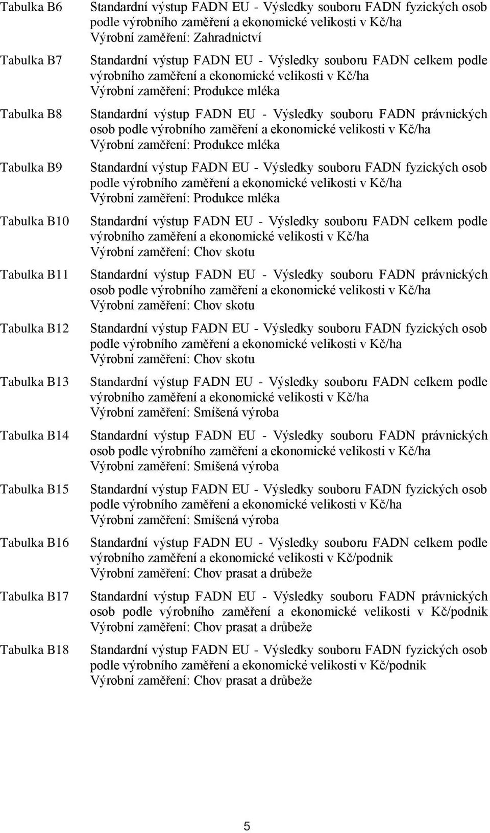 ekonomické velikosti v Kč/ha Výrobní zaměření: Produkce mléka Standardní výstup FADN EU - Výsledky souboru FADN právnických osob podle výrobního zaměření a ekonomické velikosti v Kč/ha Výrobní