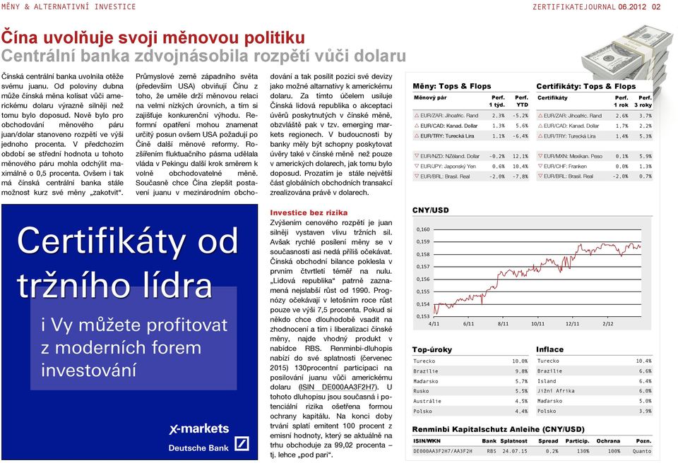 V předchozím období se střední hodnota u tohoto měnového páru mohla odchýlit maximálně o 0,5 procenta. Ovšem i tak má čínská centrální banka stále možnost kurz své měny zakotvit.