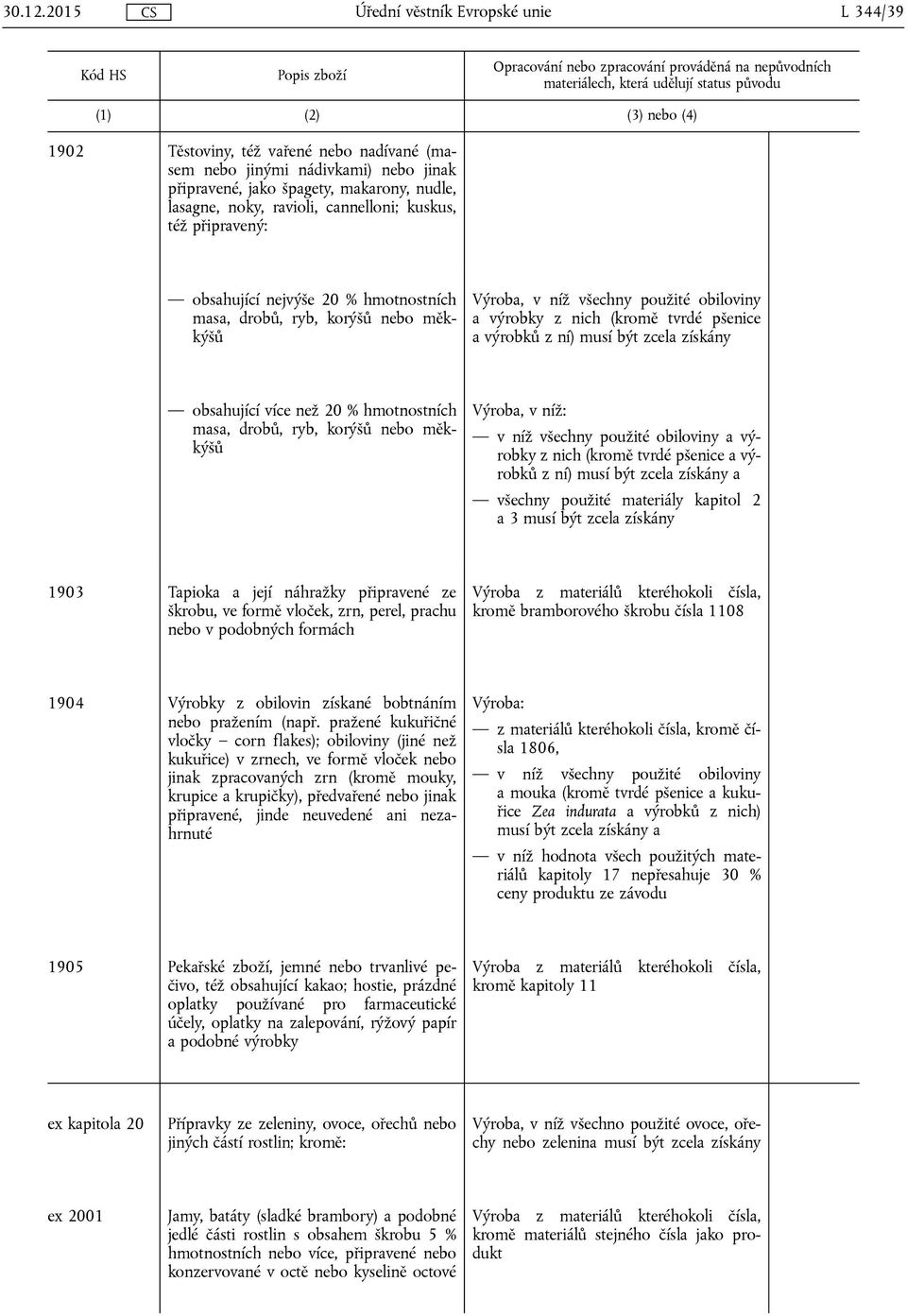 obsahující více než 20 % hmotnostních masa, drobů, ryb, korýšů nebo měkkýšů v níž všechny použité obiloviny a výrobky z nich (kromě tvrdé pšenice a výrobků z ní) musí být zcela získány a všechny