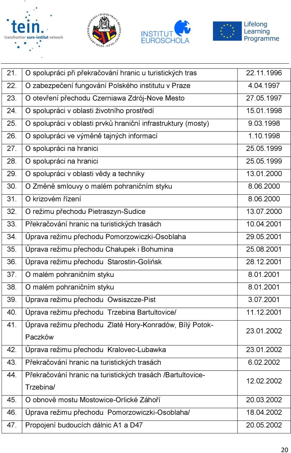 O spolupráci na hranici 25.05.1999 28. O spolupráci na hranici 25.05.1999 29. O spolupráci v oblasti vědy a techniky 13.01.2000 30. O Změně smlouvy o malém pohraničním styku 8.06.2000 31.