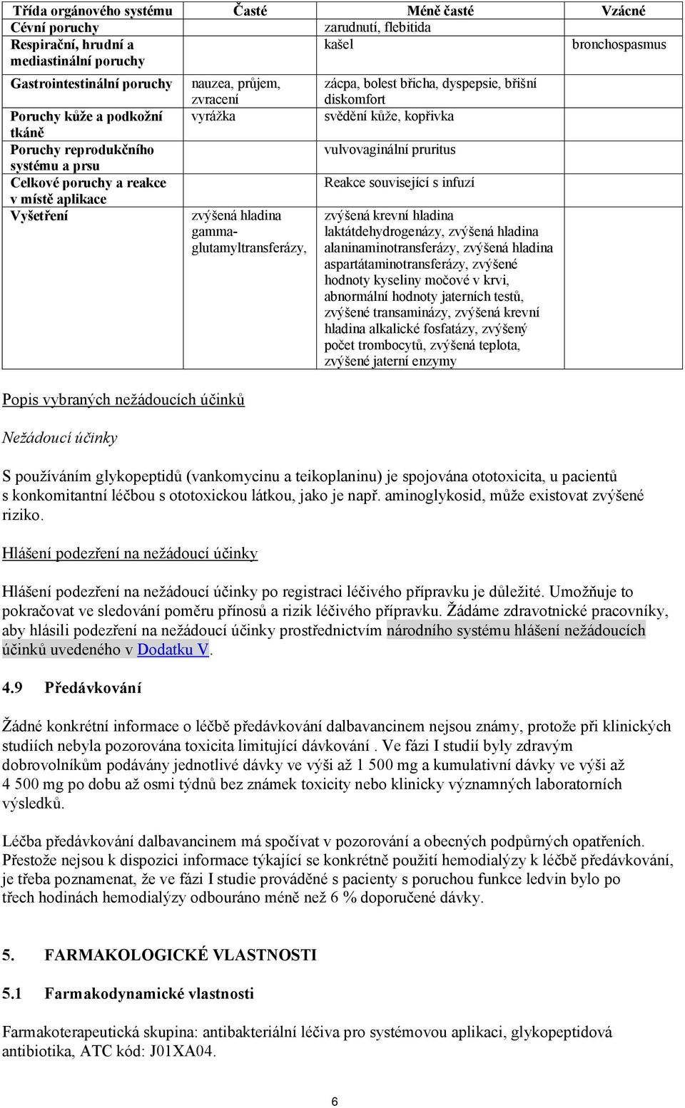 gammaglutamyltransferázy, zácpa, bolest břicha, dyspepsie, břišní diskomfort svědění kůže, kopřivka vulvovaginální pruritus Reakce související s infuzí zvýšená krevní hladina laktátdehydrogenázy,