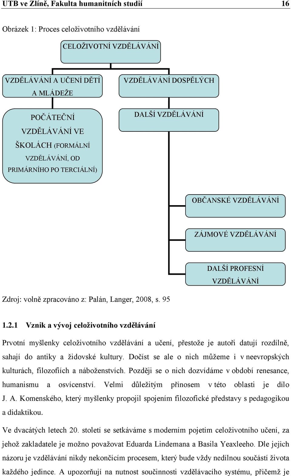 08, s. 95 1.2.1 Vznik a vývoj celoživotního vzdělávání Prvotní myšlenky celoživotního vzdělávání a učení, přestože je autoři datují rozdílně, sahají do antiky a židovské kultury.