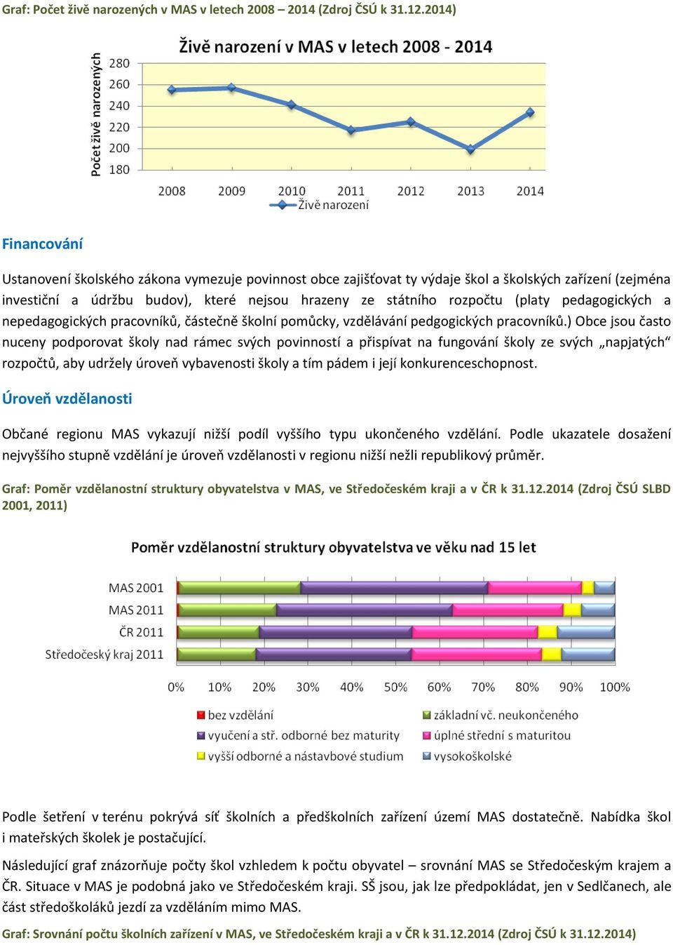 (platy pedagogických a nepedagogických pracovníků, částečně školní pomůcky, vzdělávání pedgogických pracovníků.