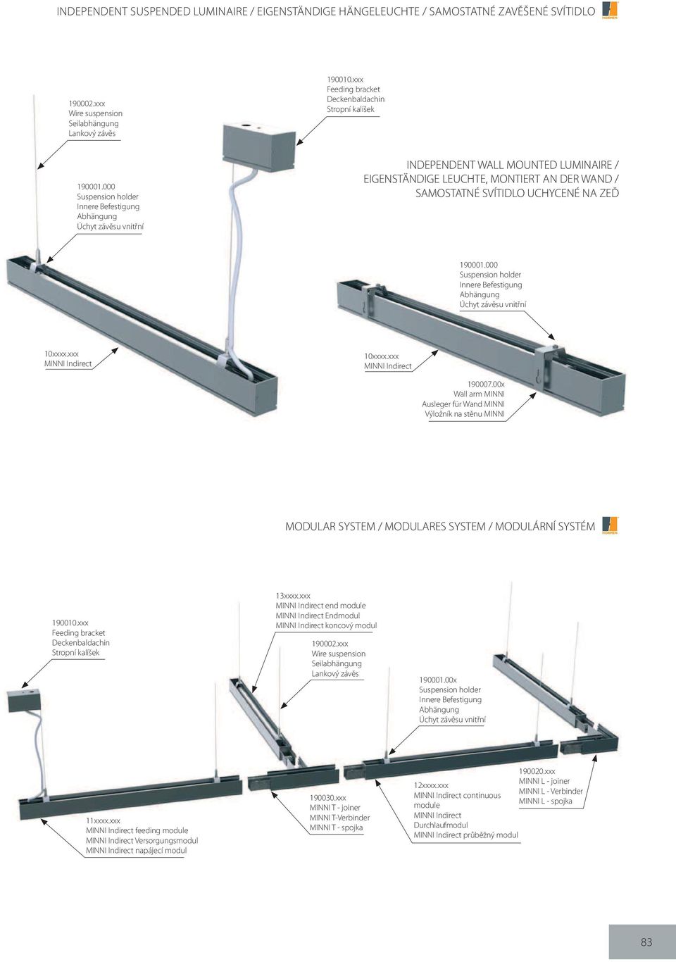 000 Suspension holder Innere efestigung bhängung Úchyt závěsu vnitřní INDEPENDENT WLL MOUNTED LUMINIRE / EIGENSTÄNDIGE LEUCHTE, MONTIERT N DER WND / SMOSTTNÉ SVÍTIDLO UCHYCENÉ N ZEĎ 190001.