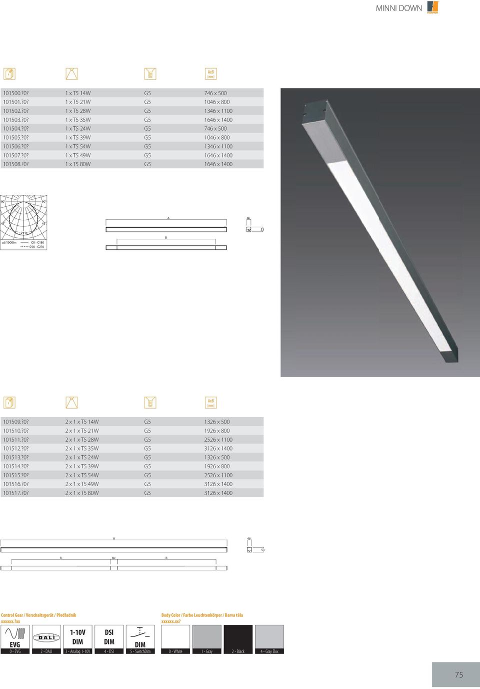 ?0? 2 x 1 x T5 28W G5 2526 x 1100 101512.?0? 2 x 1 x T5 35W G5 3126 x 1400 101513.?0? 2 x 1 x T5 24W G5 1326 x 500 101514.?0? 2 x 1 x T5 39W G5 1926 x 800 101515.?0? 2 x 1 x T5 54W G5 2526 x 1100 101516.