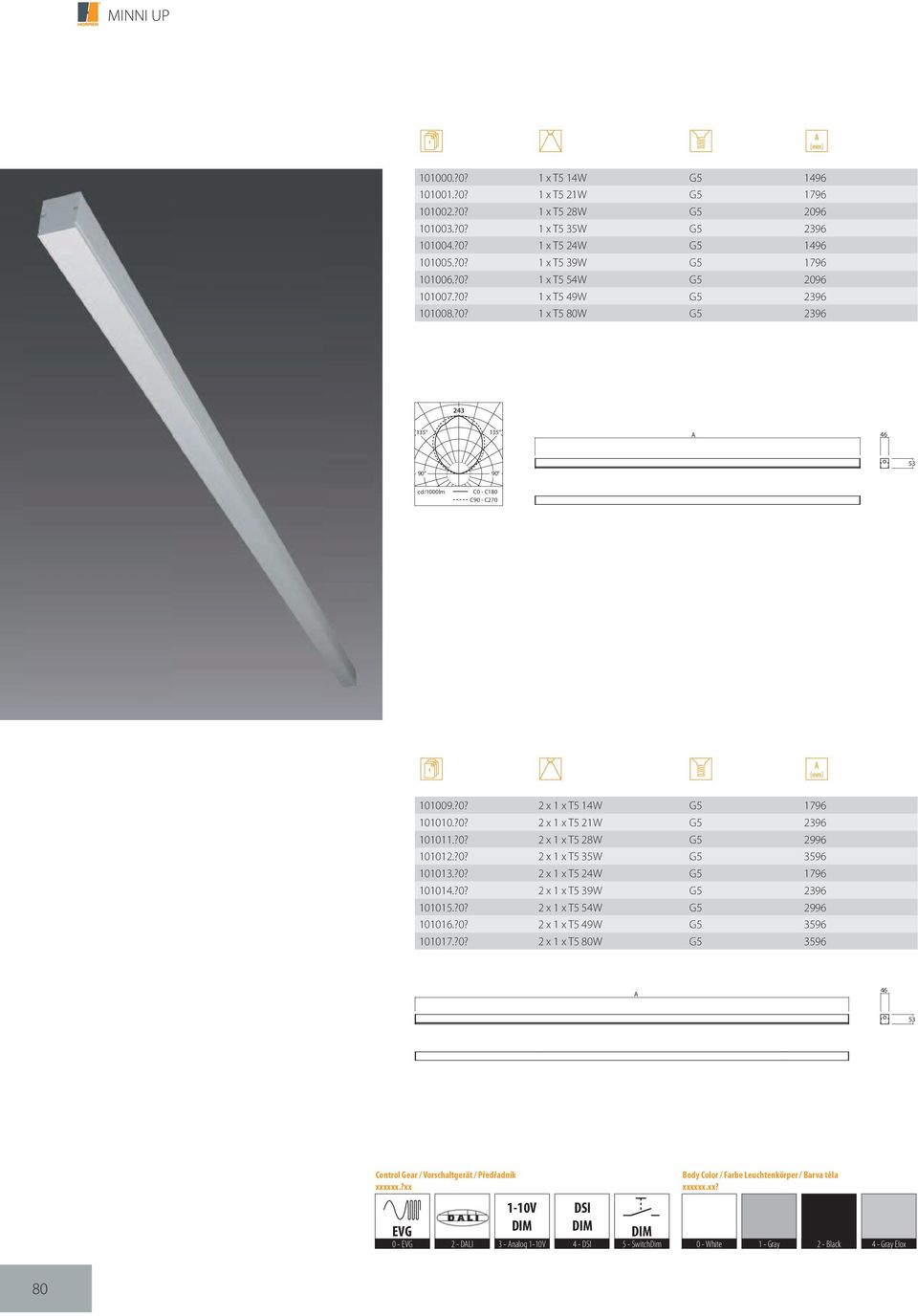 ?0? 2 x 1 x T5 35W G5 3596 101013.?0? 2 x 1 x T5 24W G5 1796 101014.?0? 2 x 1 x T5 39W G5 2396 101015.?0? 2 x 1 x T5 54W G5 2996 101016.?0? 2 x 1 x T5 49W G5 3596 101017.?0? 2 x 1 x T5 80W G5 3596 Control Gear / Vorschaltgerät / Předřadník 0-2 - DLI 3 - nalog 4-5 - SwitchDim ody Color / Farbe Leuchtenkörper / arva těla 0 - White 1 - Gray 2 - lack 4 - Gray Elox 80