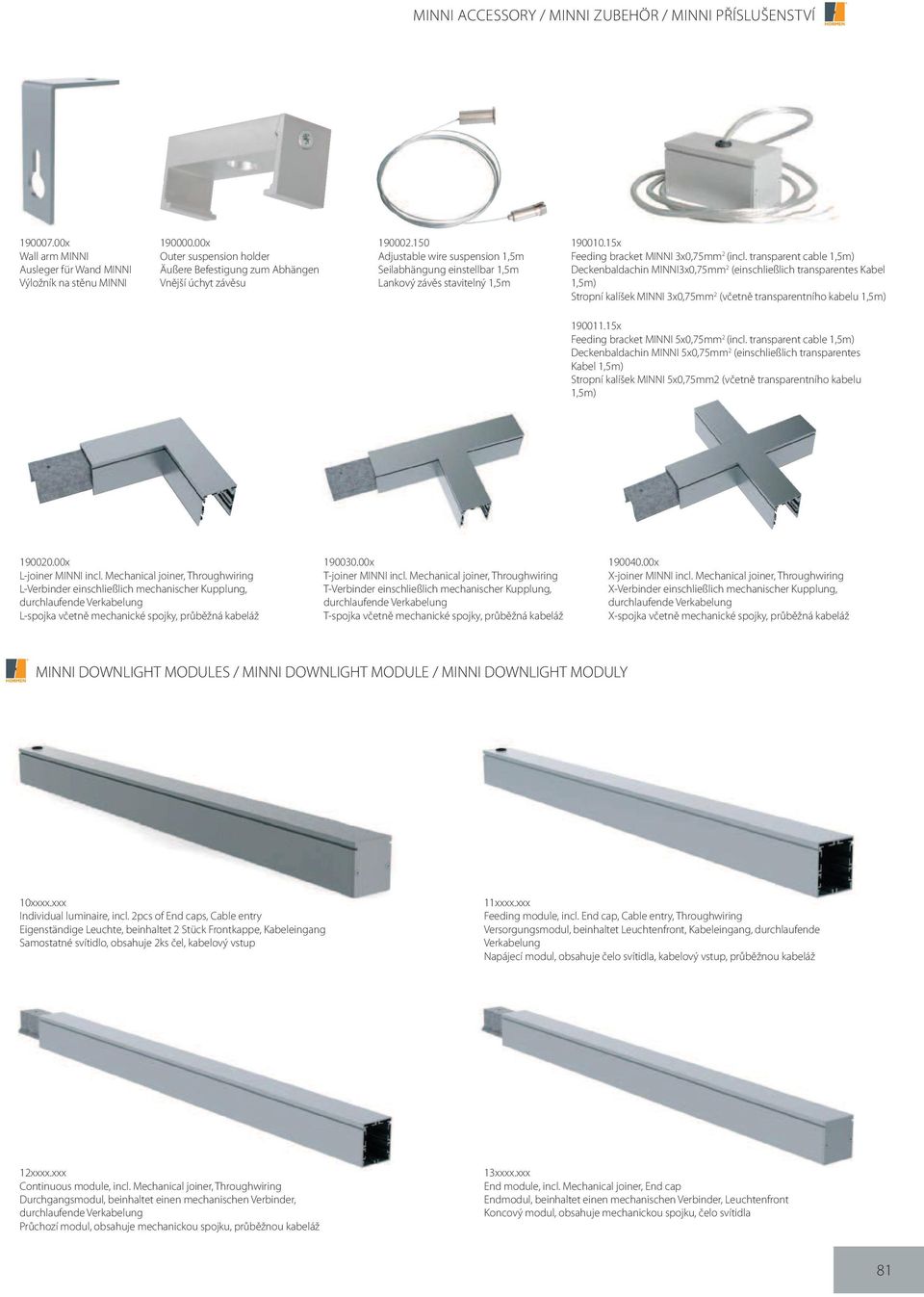 15x Feeding bracket MINNI 3x0,75mm 2 (incl.