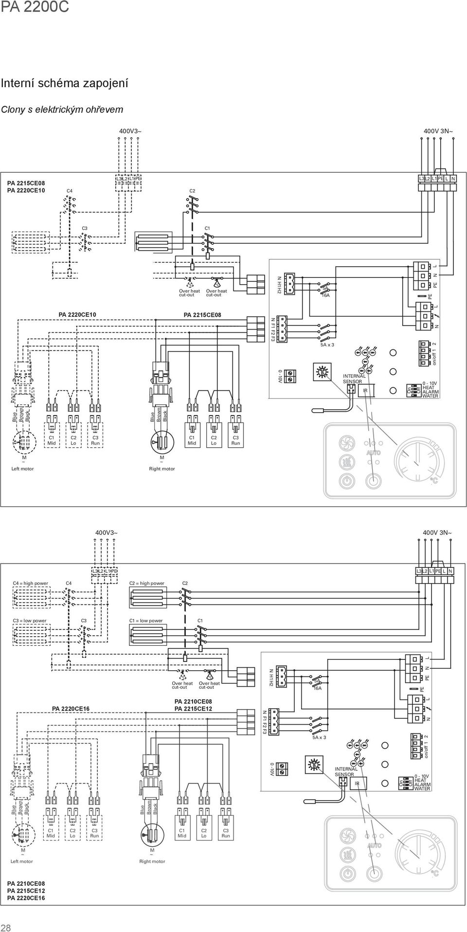 3 L3L2 L1 L3 L2 L1 L C4 = high power C4 = high power = low power = low power ly 2 m version PA 2220CE16 C Over heat cut-out C Over heat