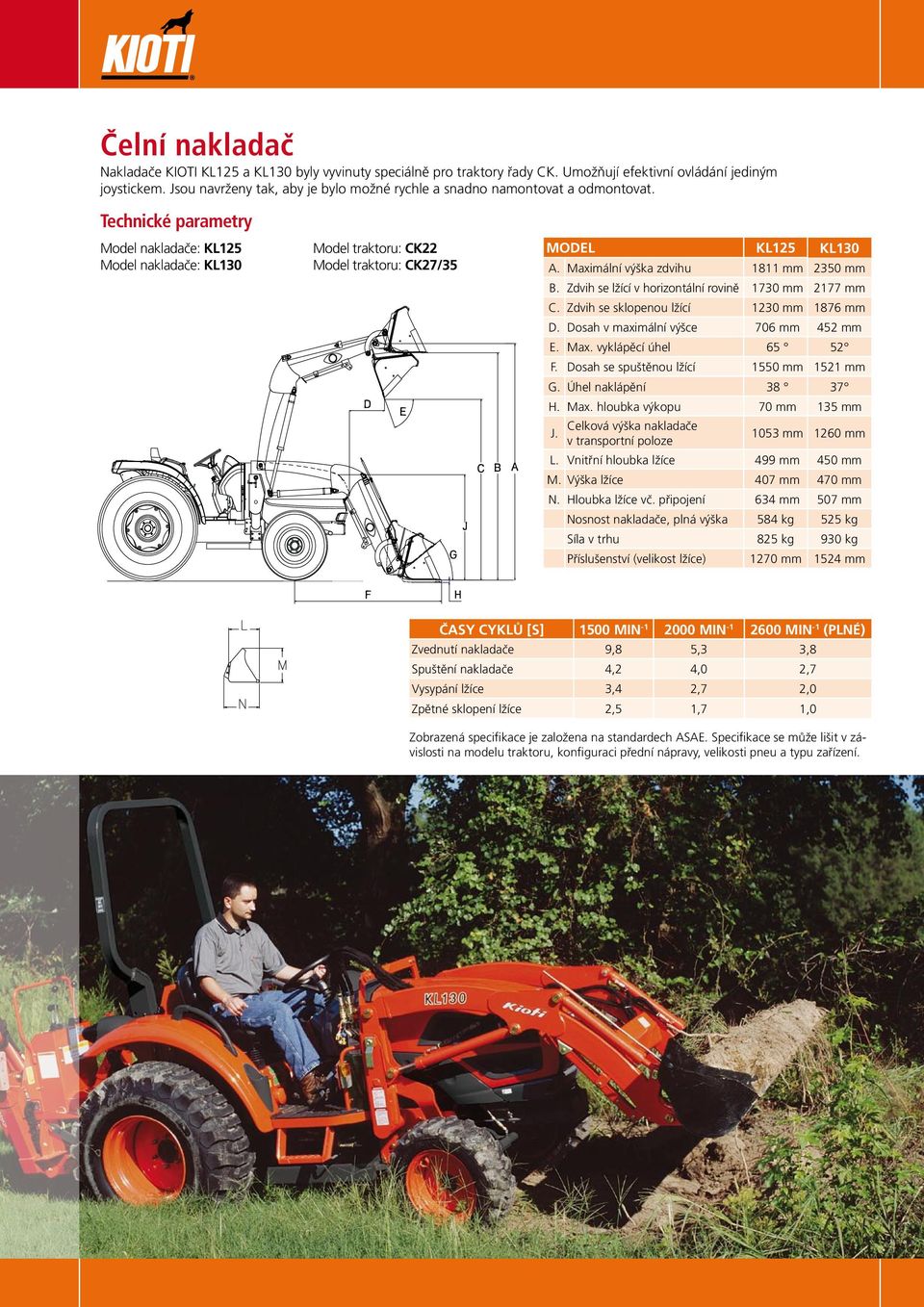 Technické parametry Model nakladače: KL125 Model nakladače: KL130 Model traktoru: CK22 Model traktoru: CK27/35 Model KL125 KL130 A. Maximální výška zdvihu 1811 mm 2350 mm B.