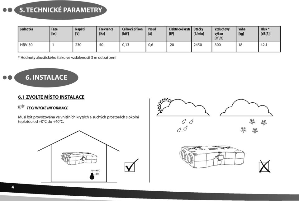 * Hodnoty akustického tlaku ve vzdálenosti 3 m od zařízení 6. INSTALACE 6.