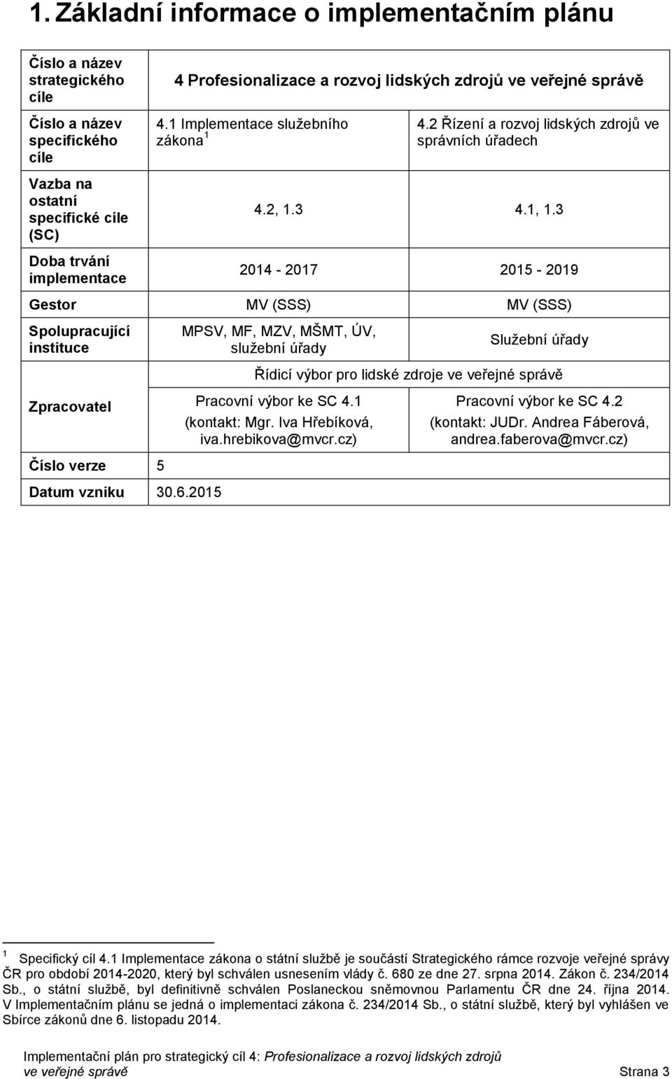 3 2014-2017 2015-2019 Gestor MV (SSS) MV (SSS) Spolupracující instituce Zpracovatel Číslo verze 5 Datum vzniku 30.6.