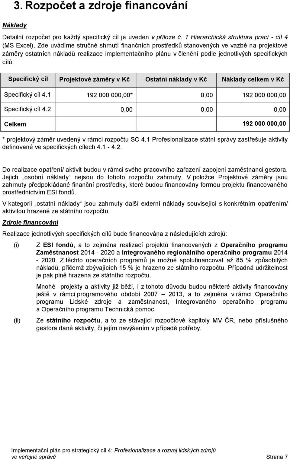 Specifický cíl Projektové záměry v Kč Ostatní náklady v Kč Náklady celkem v Kč Specifický cíl 4.1 192 000 000,00* 0,00 192 000 000,00 Specifický cíl 4.