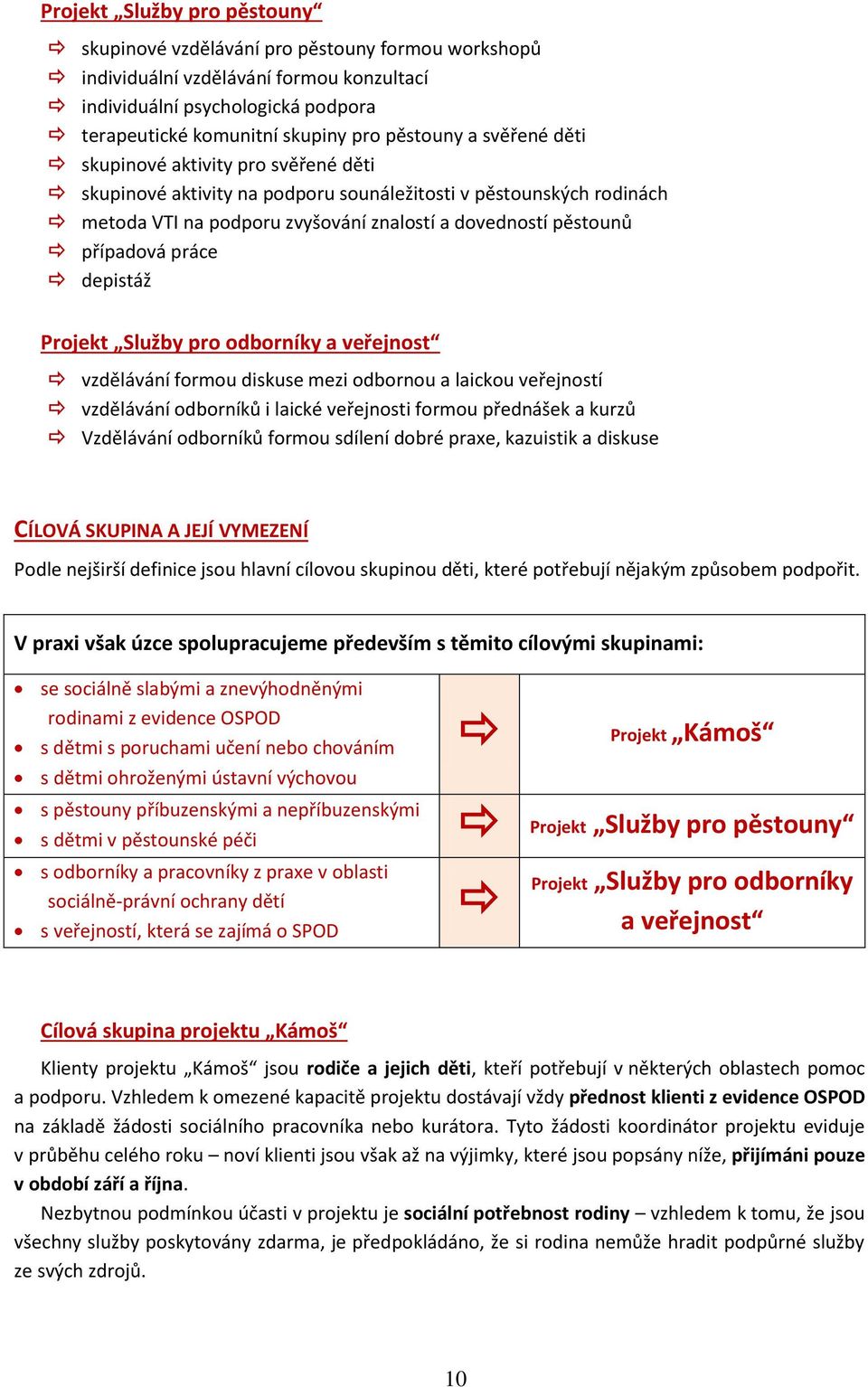 depistáž Projekt Služby pro odborníky a veřejnost vzdělávání formou diskuse mezi odbornou a laickou veřejností vzdělávání odborníků i laické veřejnosti formou přednášek a kurzů Vzdělávání odborníků