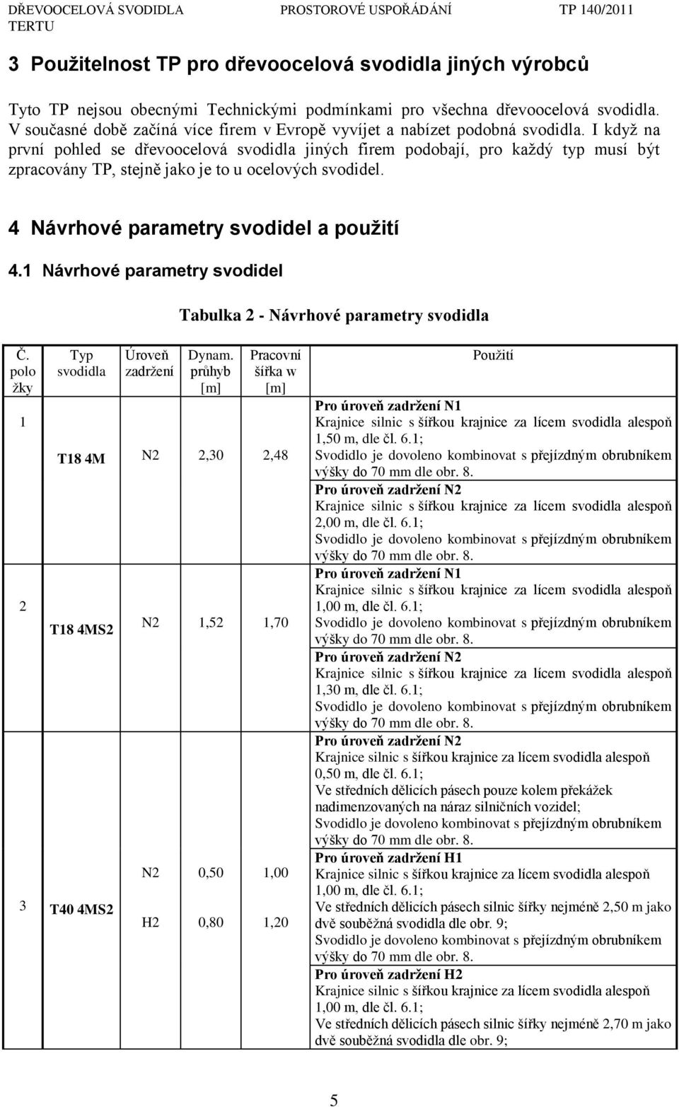 I kdyţ na první pohled se dřevoocelová svodidla jiných firem podobají, pro kaţdý typ musí být zpracovány TP, stejně jako je to u ocelových svodidel. 4 Návrhové parametry svodidel a použití 4.