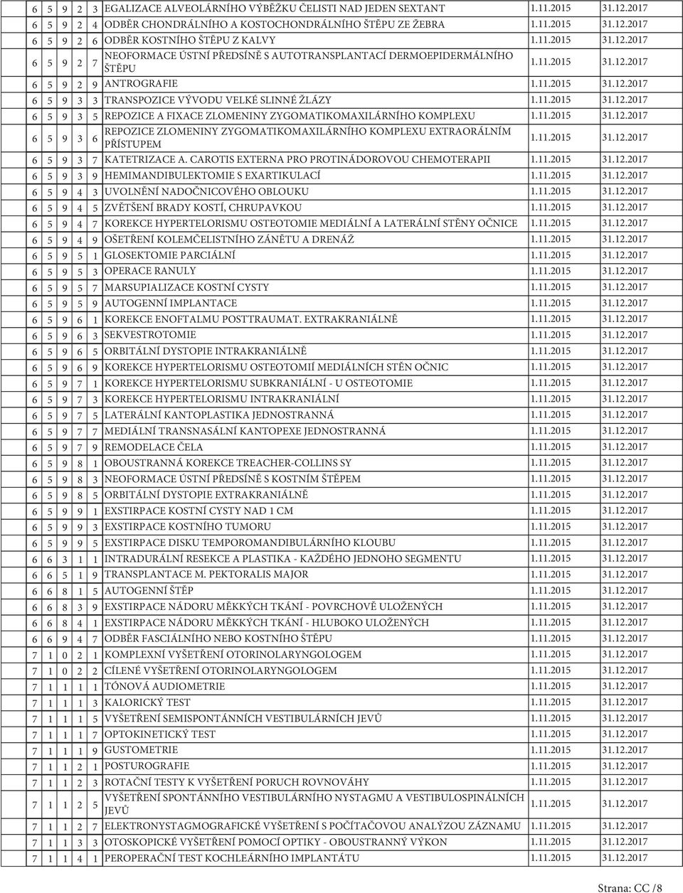 ZYGOMATIKOMAXILÁRNÍHO KOMPLEXU EXTRAORÁLNÍM 6 PŘÍSTUPEM 6 9 KATETRIZACE A.