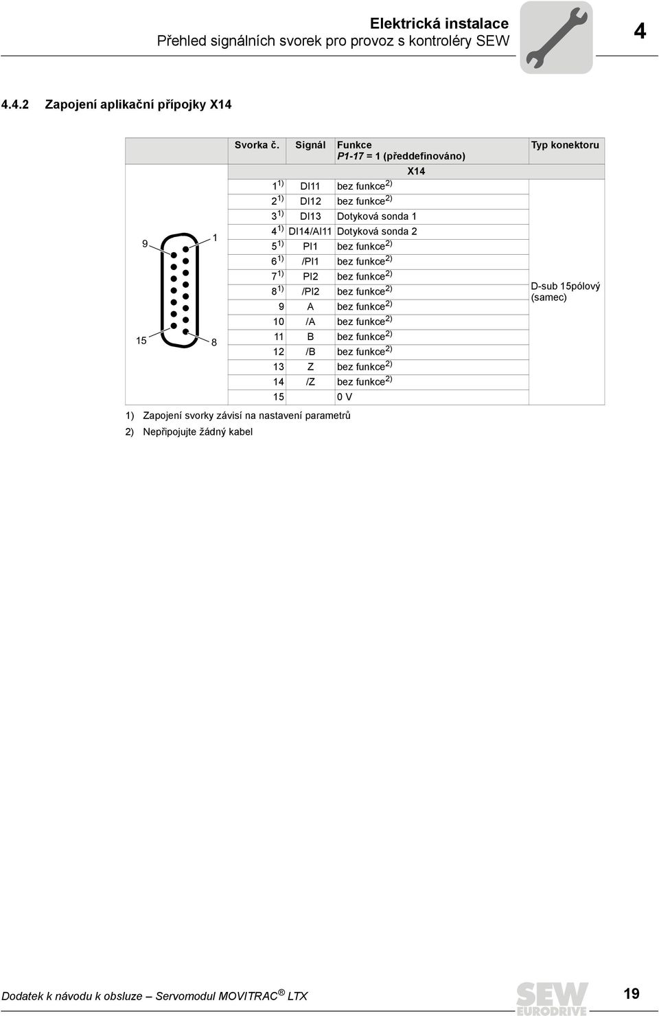 2) X14 3 1) DI13 Dotyková sonda 1 4 1) DI14/AI11 Dotyková sonda 2 5 1) PI1 bez funkce 2) 6 1) /PI1 bez funkce 2) 7 1) PI2 bez funkce 2) 8 1) /PI2 bez funkce 2) 9 A bez