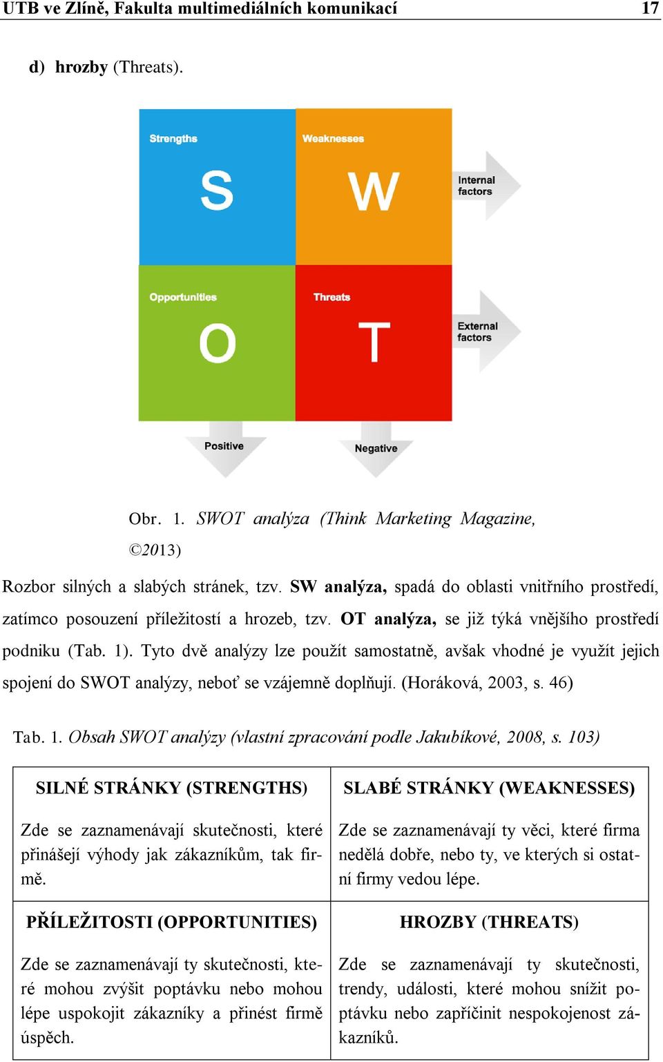 Tyto dvě analýzy lze použít samostatně, avšak vhodné je využít jejich spojení do SWOT analýzy, neboť se vzájemně doplňují. (Horáková, 2003, s. 46) Tab. 1.