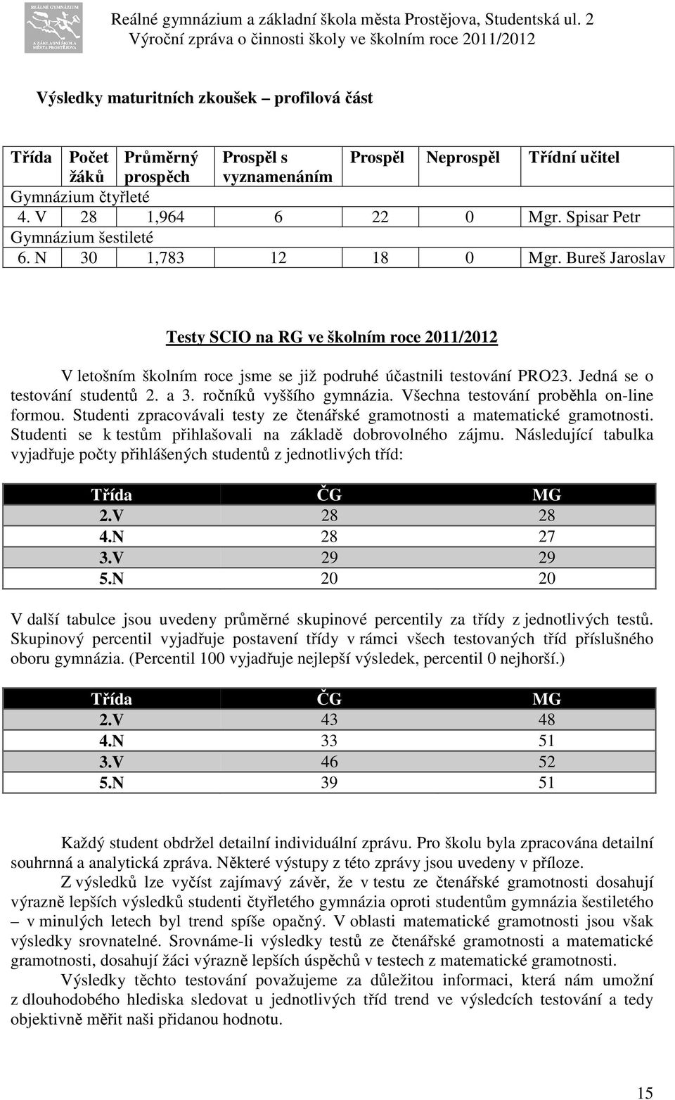 Jedná se o testování studentů 2. a 3. ročníků vyššího gymnázia. Všechna testování proběhla on-line formou. Studenti zpracovávali testy ze čtenářské gramotnosti a matematické gramotnosti.