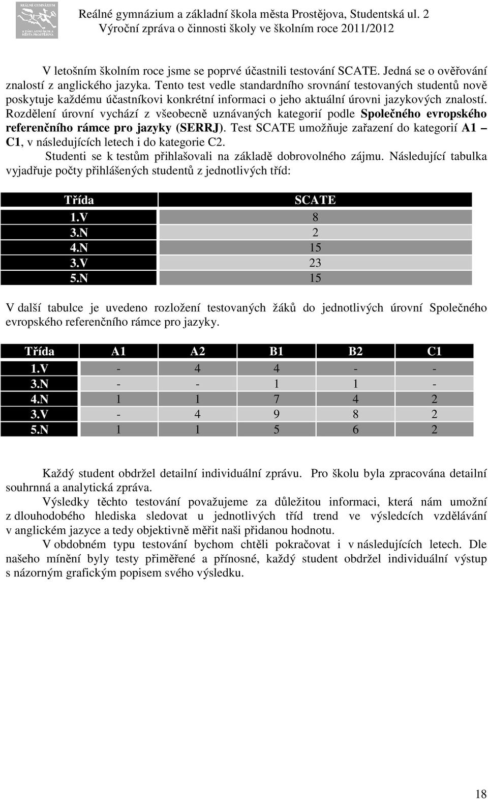 Rozdělení úrovní vychází z všeobecně uznávaných kategorií podle Společného evropského referenčního rámce pro jazyky (SERRJ).