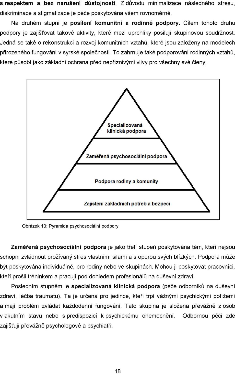 Jedná se také o rekonstrukci a rozvoj komunitních vztahů, které jsou založeny na modelech přirozeného fungování v syrské společnosti.