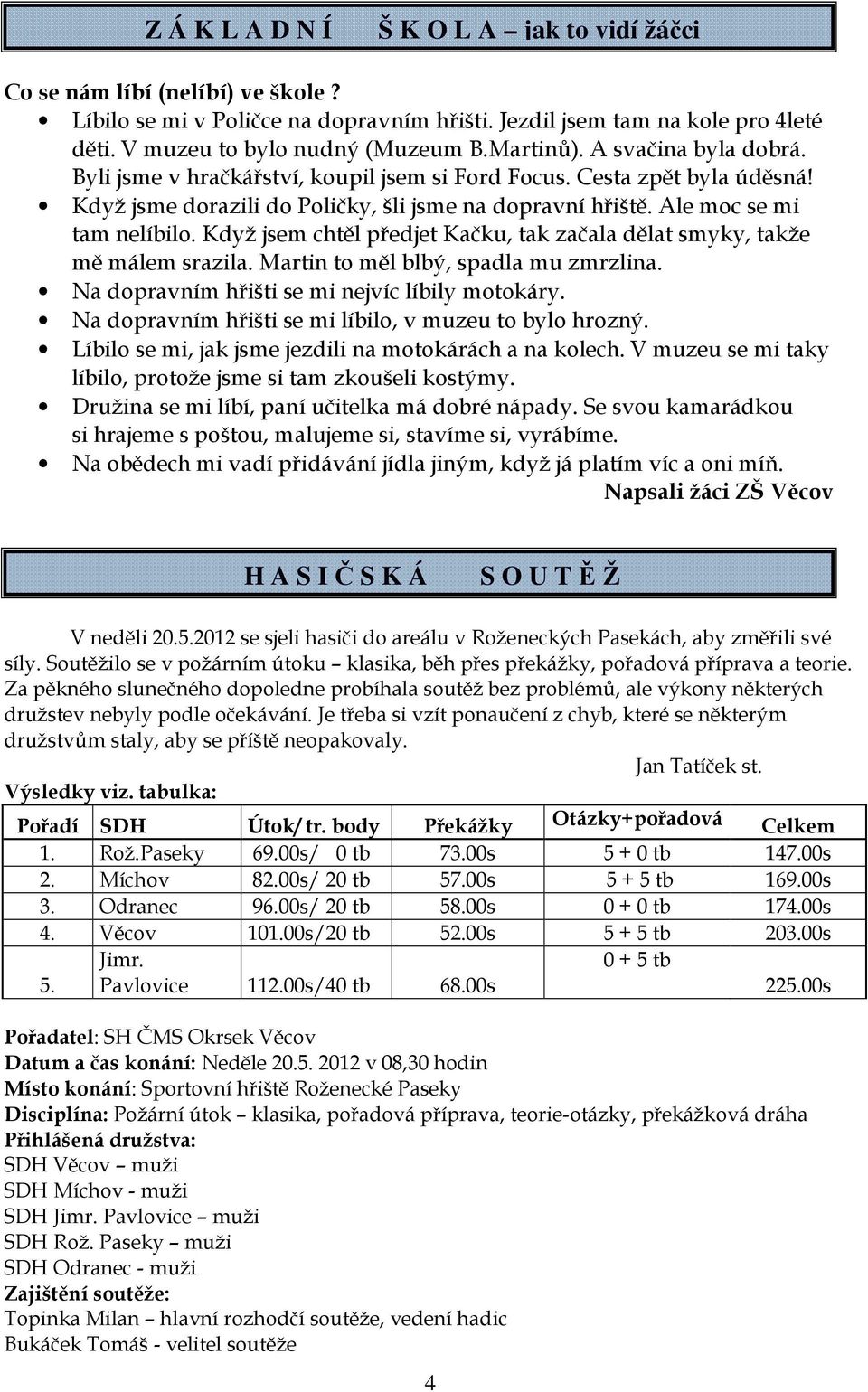 Když jsem chtěl předjet Kačku, tak začala dělat smyky, takže mě málem srazila. Martin to měl blbý, spadla mu zmrzlina. Na dopravním hřišti se mi nejvíc líbily motokáry.