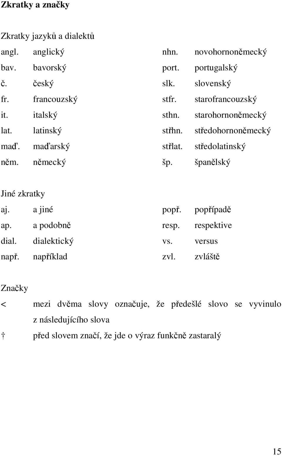 středolatinský něm. německý šp. španělský Jiné zkratky aj. a jiné popř. popřípadě ap. a podobně resp. respektive dial. dialektický vs. versus např.