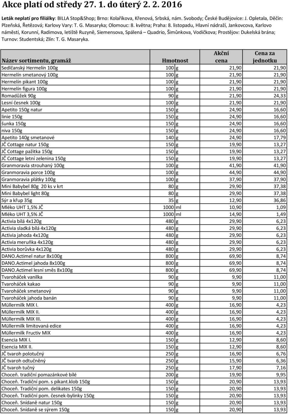 listopadu, Hlavní nádraží, Jankovcova, Karlovo náměstí, Korunní, Radimova, letiště Ruzyně, Siemensova, Spálená Quadrio, Šimůnkova, Vodičkova; Prostějov: Dukelská brána; Turnov: Studentská; Zlín: T. G.
