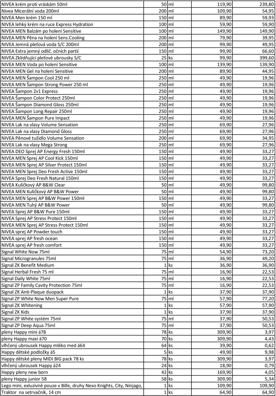 očních partií 150 ml 99,90 66,60 NIVEA Zklidňující pleťové ubrousky S/C 25 ks 99,90 399,60 NIVEA MEN Voda po holení Sensitive 100 ml 139,90 139,90 NIVEA MEN Gel na holení Sensitive 200 ml 89,90 44,95