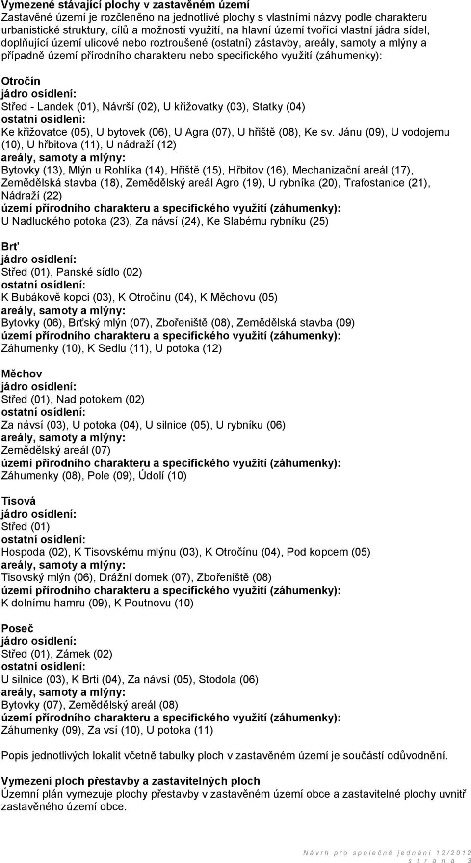 jádro osídlení: Střed - Landek (01), Návrší (02), U křižovatky (03), Statky (04) ostatní osídlení: Ke křižovatce (05), U bytovek (06), U Agra (07), U hřiště (08), Ke sv.