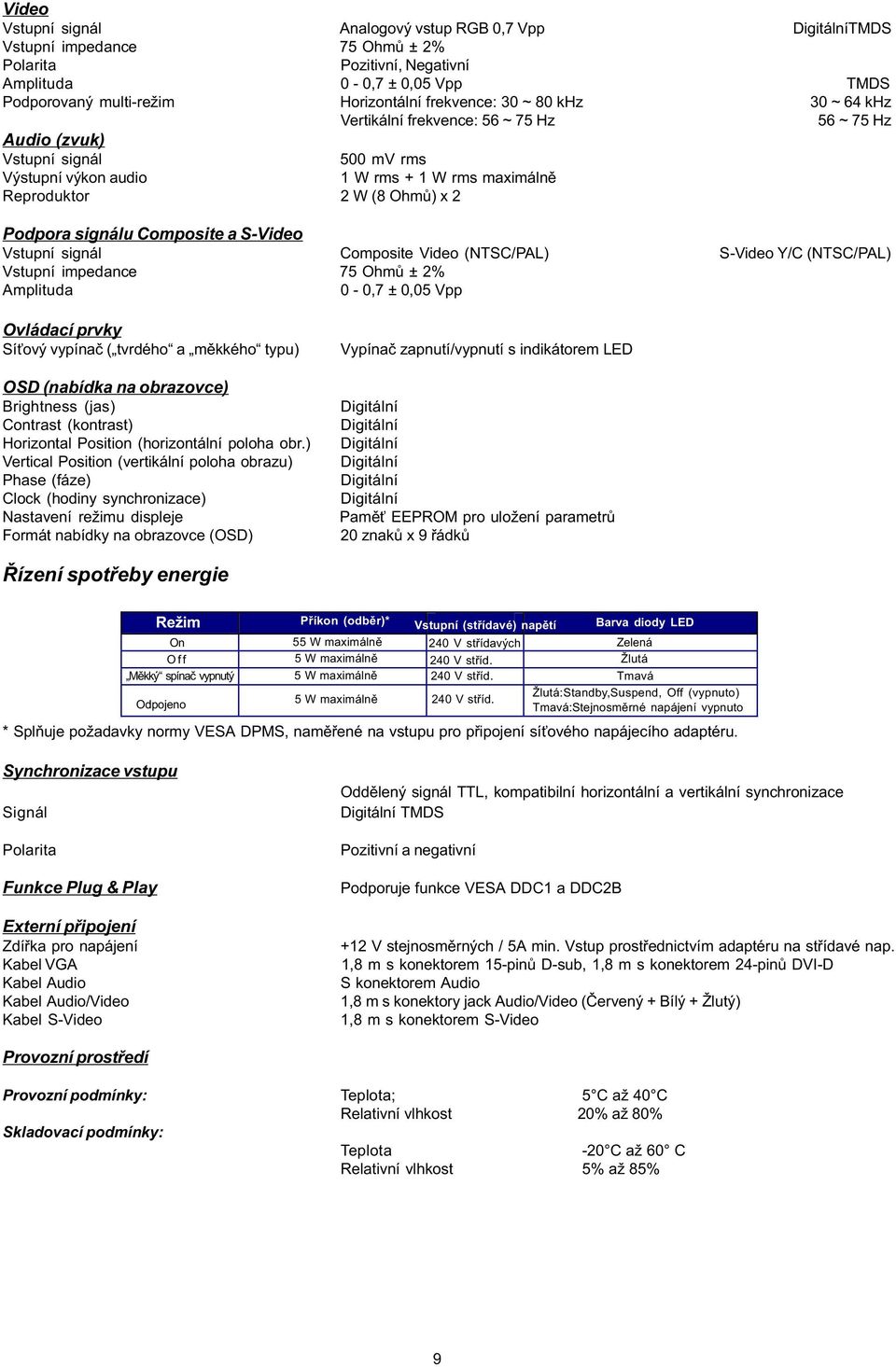 Podpora signálu Composite a S-Video Vstupní signál Composite Video (NTSC/PAL) S-Video Y/C (NTSC/PAL) Vstupní impedance 75 Ohmù ± 2% Amplituda 0-0,7 ± 0,05 Vpp Ovládací prvky Sí ový vypínaè ( tvrdého