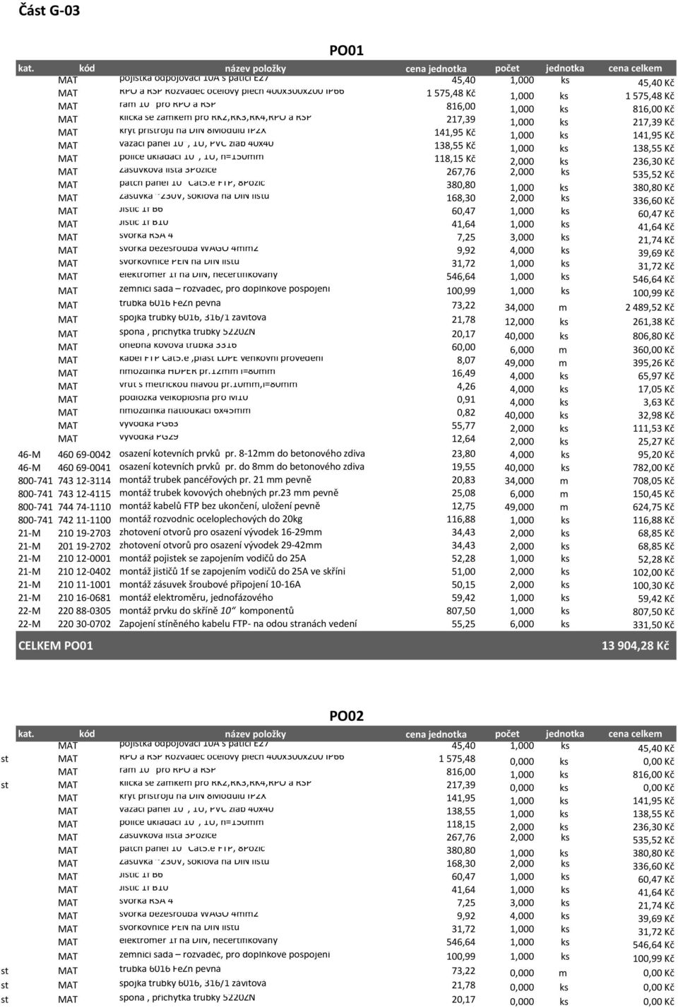 138,55 Kč 1,000 ks 138,55 Kč MAT police ukládací 10, 1U, h=150mm 118,15 Kč 2,000 ks 236,30 Kč MAT Zásuvková lišta 3Pozice 267,76 2,000 ks 535,52 Kč MAT patch panel 10 Cat5.