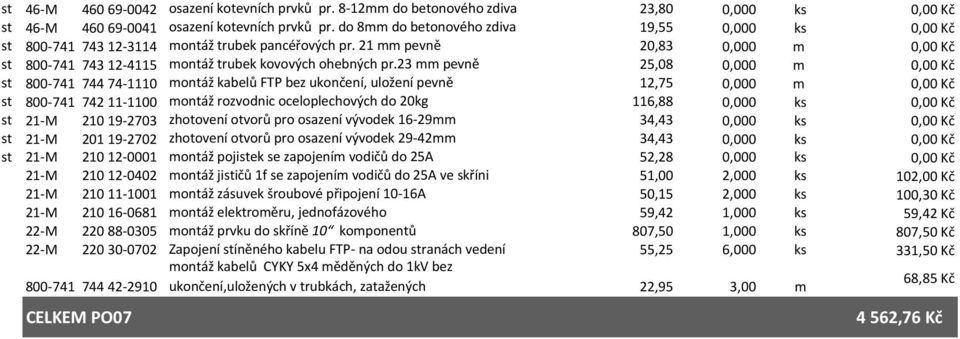 23 mm pevně 25,08 0,000 m 0,00 Kč st 800-741 744 74-1110 montáž kabelů FTP bez ukončení, uložení pevně 12,75 0,000 m 0,00 Kč st 800-741 742 11-1100 montáž rozvodnic oceloplechových do 20kg 116,88