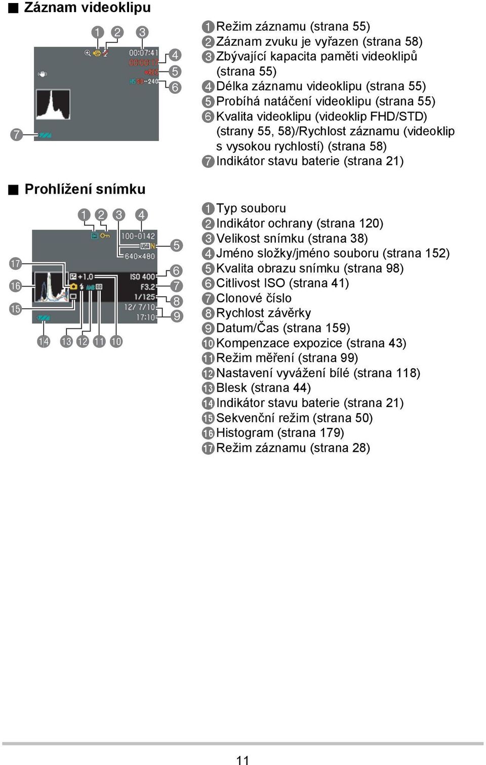 (strana 55) 5Probíhá natáčení videoklipu (strana 55) 6Kvalita videoklipu (videoklip FHD/STD) (strany 55, 58)/Rychlost záznamu (videoklip s vysokou rychlostí) (strana 58) 7Indikátor stavu baterie