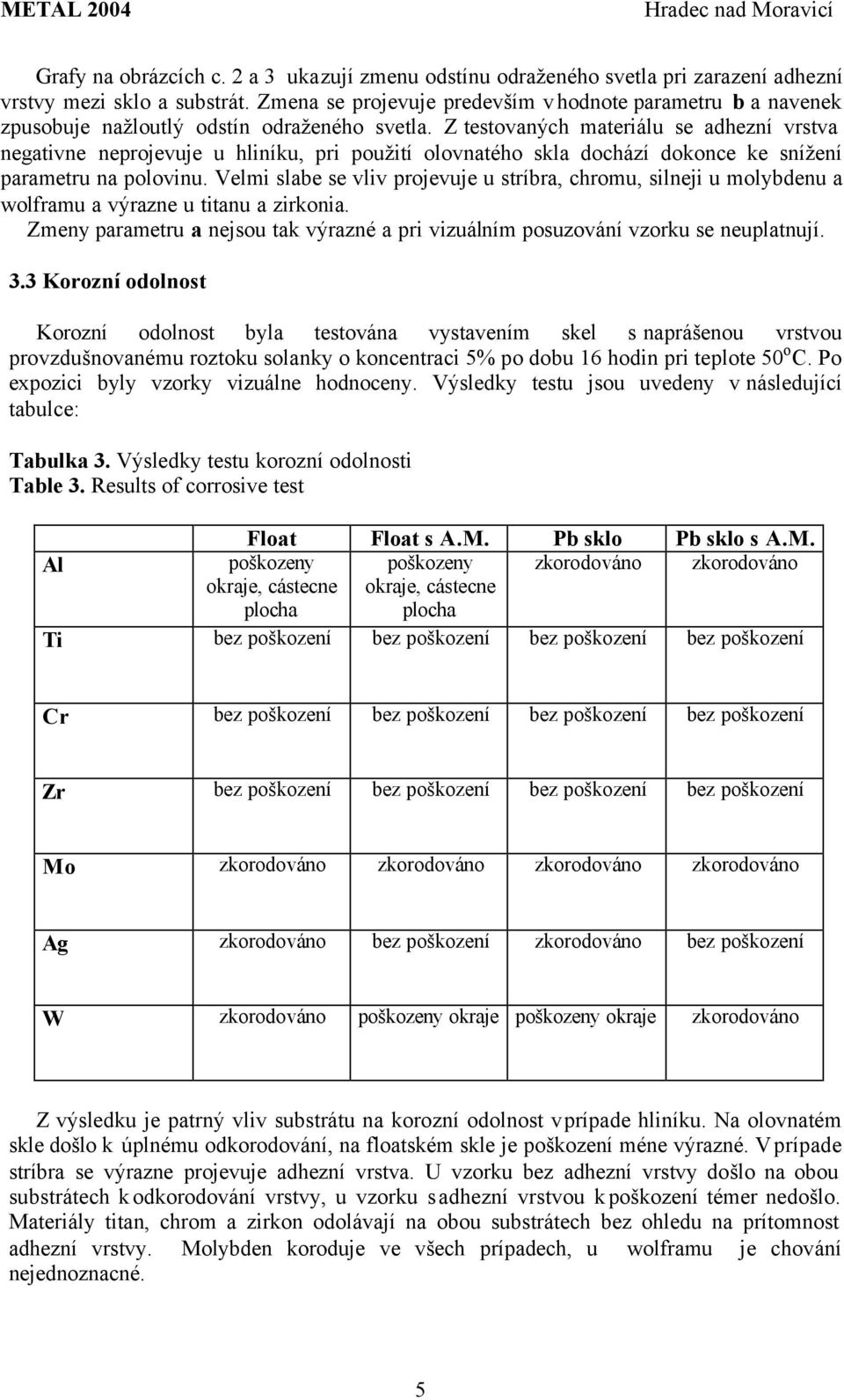 Z testovaných materiálu se adhezní vrstva negativne neprojevuje u hliníku, pri použití olovnatého skla dochází dokonce ke snížení parametru na polovinu.